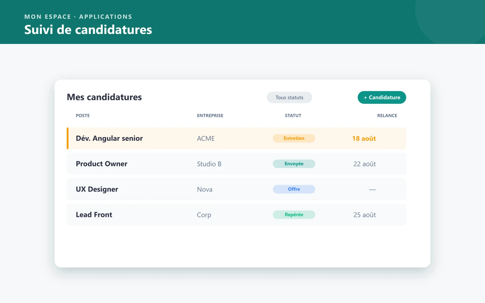 Job Tracker 2